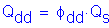 Formula: Q subscript dd = phi subscript dd times Q subscript s