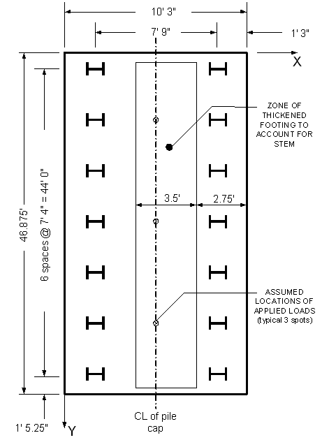 This figure shows a pile footing with a length of 46 feet and a width of 10 feet 3 inches. The pile spacing in the width direction is 7 feet 9 inches and the pile spacing in the length direction is 7 feet 4 inches. The number of pile spaces is the width direction is one and number of pile spaces is the length direction is 6. Therefore, the total pile spacing in the width direction is 7 feet 9 inches and the total pile spacing in the length direction is 44 feet 90 inches. The edge distance in the length direction is 1 foot 5 and one quarter inches and the edge distance in the width direction is 1 foot 3 inches. The width of the footing zone thickened to account for the stem is 3 point 5 feet in the width direction. The distance from the edge of footing to the footing zone thickened to account for the stem is 2 point 75 feet in the width direction.