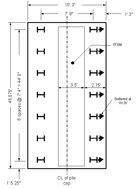 This figure shows a pile footing with a length of 46 feet and a width of 10 feet 3 inches. The pile spacing in the width direction is 7 feet 9 inches and the pile spacing in the length direction is 7 feet 4 inches. The number of pile spaces is the width direction is one and number of pile spaces is the length direction is 6. Therefore, the total pile spacing in the width direction is 7 feet 9 inches and the total pile spacing in the length direction is 44 feet 90 inches. The edge distance in the length direction is 1 foot 5 and one quarter inches and the edge distance in the width direction is 1 foot 3 inches. The width of the footing zone thickened to account for the stem is 3 point 5 feet in the width direction. The distance from the edge of footing to the footing zone thickened to account for the stem is 2 point 75 feet in the width direction. The front row of piles are battered with a 1 horizontal to 3 vertical slope.