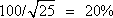 100 divided by square root of 25 equals 20 percent.