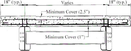 Schematic drawing showing a composite steel concrete deck system.