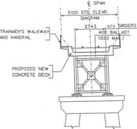 Schematic drawing showing a steel deck plate girder railway bridge with a prefabricated prestressed concrete slab.