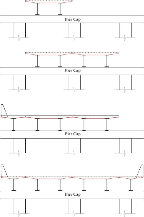 A sketch sowing the erection and construction steps for the Modular Cast-in-Place bridge system.