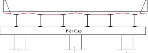 A sketch showing Installation of steel mesh over transverse joints