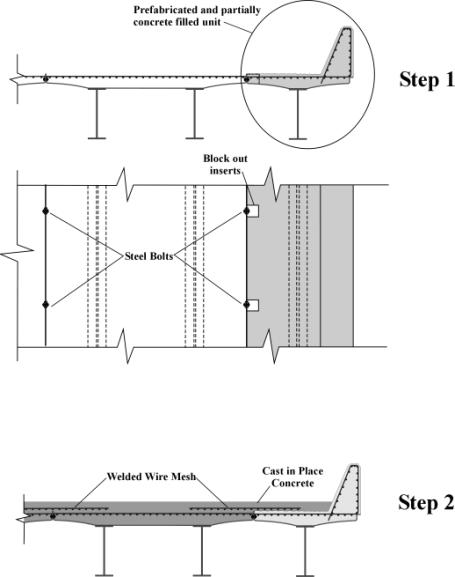 A sketch showing how the exterior unit is is placed and tied to the interior unit during erection.