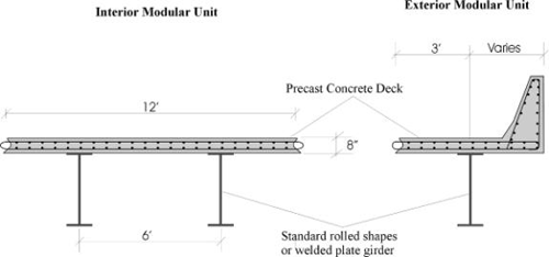 Schematic drawing showing a fully prefabricated Modular Precast System.