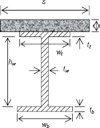 Cross section of the steel and the concrete deck for optimization.