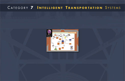 Category 7: Intelligent Transportation Systems, image of award-winning project