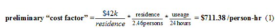 equation: preliminatry cost factor equals $30k/residence times residence/2.46 person times usage/24 hours equals $508.13 per person hour