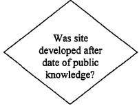 Was site developed after date of public knowledge?