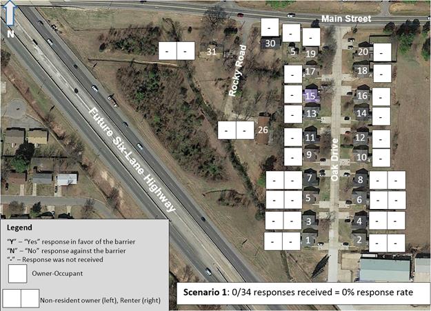 Aerial photo of Study Area B, with results of voting Scenario 1, along a future 6 lane highway, to the left of the photo. The homes are to the right of the roadway. A dash means no response response was received, a "N" means that sturcture does not want the noise barrier and a "Y" means that sturcture does want the nosie barrier. 0 response rate.