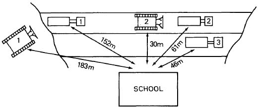 Figure 8: Construction Site