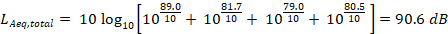 L sub (A eq, total) equals 10 times the base-10 logarithm of the quantity of 10 to the power of 89.0 divided by 10 minus 10 to the power of the quantity of 81.7 divided by 10 minus 10 to the power of the quantity of 79.0 divided by 10 minus 10 to the power of the quantity of 80.5 divided by 10.