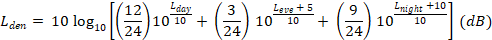 L sub den equal 10 time log base 10 of left square bracket left parens 12/24 right parens time 10 to the power of (L sub day/10) plus (3/24) times 10 raised to the power of ((L sub eve plus 5)/10) plus (9/24) times 10 raised to the power of ((L sub night+10)/10) right square bracket, in dB.