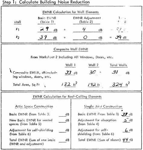 Figure 17. Worksheet No. 1 - Calculation of Building Noise Reduction