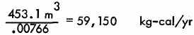 453.1m cubed divided by .0076 equals 59,150 kg-cal/year 
