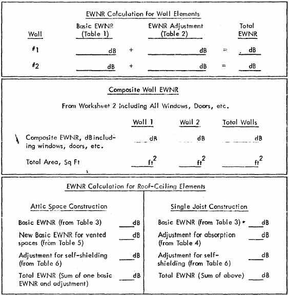 Figure 17. Worksheet No. 1 - Calculation of Building Noise Reduction