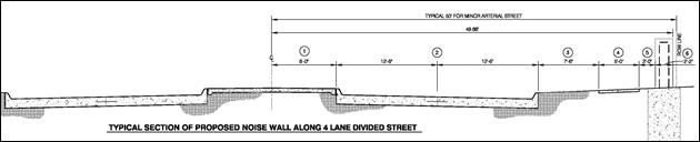 Typical design cross-section for the 156th Street project in Omaha. Figure 28 shows a typical cross-section with the barrier on the right of the image. 