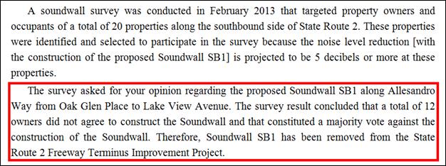 Excerpt from noise barrier survey results letter sent by Caltrans to owners and residents who voted on the barrier (courtesy of Caltrans). A box is highlighting the part of the summary that is indicating the number of vote for or against the noise barrier and the final result in constructing the noise barrier. The majority voted against the soundwall. 