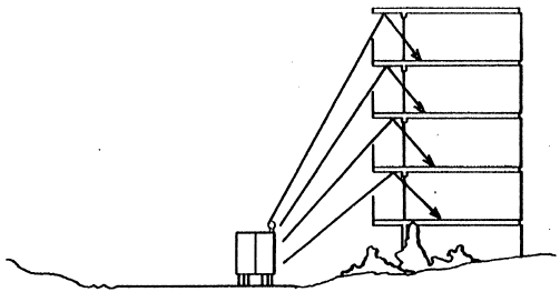 Drawing of a multi-story apartment building. Traffic noise will affect all levels of the structure.