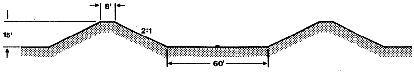 Drawing of a berm that is 15 feet high.