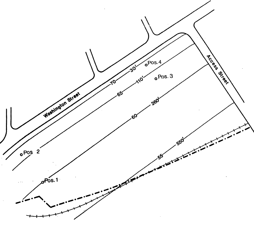 Diagram showing four contour points along Washington Street and Access Street.