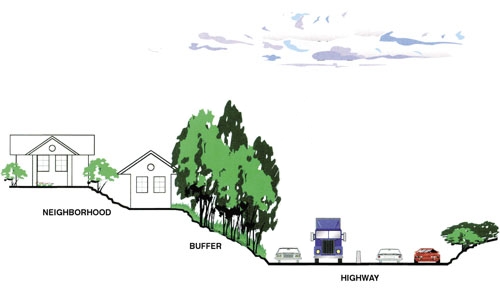 Drawing showing neighborhood uphill from roadway, separated by tree buffer zone
