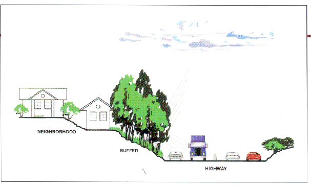 An intervening up slope covered with trees and other residential structures block the noise.