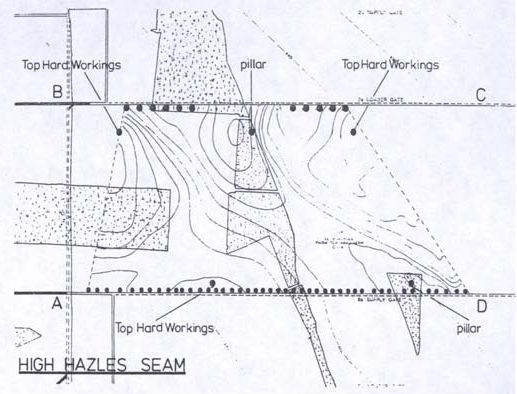 Figure 4. Superposition of the surveyors map of the old working in the underlying coal seam and the velocity field estimated in the current experiment. Shaded areas indicate the positions of old pillars left in place after excavation in the underlying coal seam. (Mason, 1981).