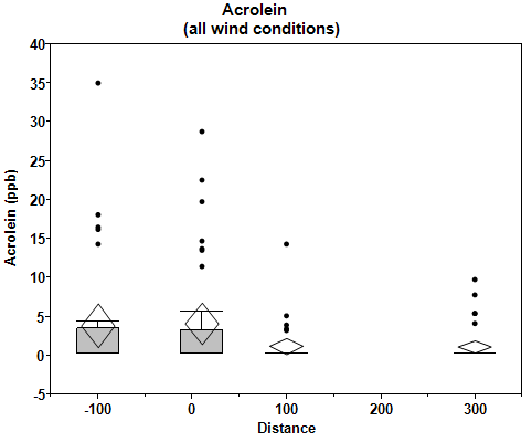 Graph. Click image for source data.