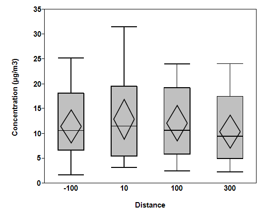 Graph. Click image for source data.