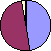 click for data