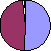 click for data
