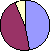 click for data