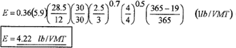E = 0.36(5.9)(28.5/12)(30/30)(2.5/3)^0.7(4/4)^0.5((365-19)/365) (1lb/VMT) E=4.22 lb/VMT