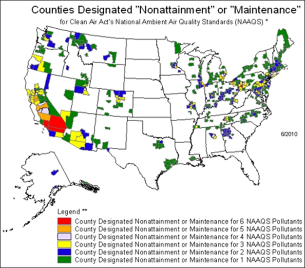 Title: Nonattainment and maintenance areas in the U.S. as of June 2010 - Description: Map of the united states with coloring depicting which counties are designated for NAAQS Pullutants. The map shows areas on the east and west coast which were designated as nonattainment or maintenance, highlighting southern California as having the most NAAQS Pollutants.