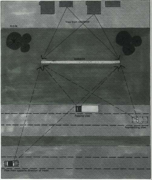 overhead view of a highway showing view from opposite direction of travel, passing view, and approaching view