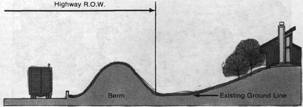 drawing of a highway ROW showing a berm and existing ground line