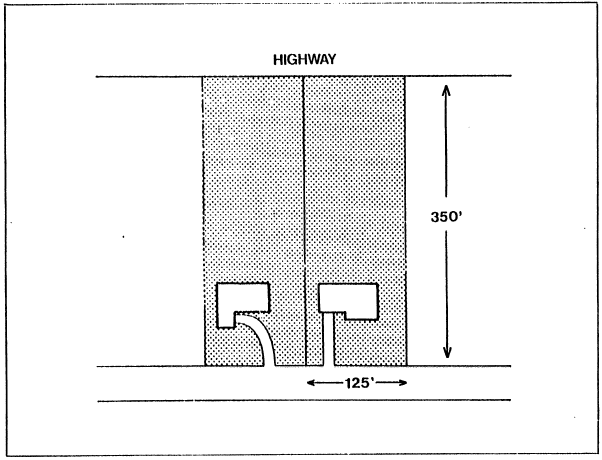 Drawing of two land plots. The distance between the residential street and the highway is 350 feet. The houses on both plots are placed closer to the residential street.