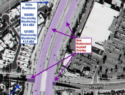 arial view showing location of rubberized asphalt, new noise walls, and monitoring sites