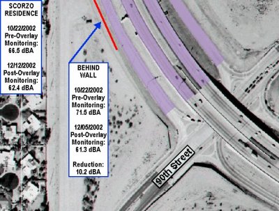 arial view showing location of rubberized asphalt, new noise walls, and monitoring sites