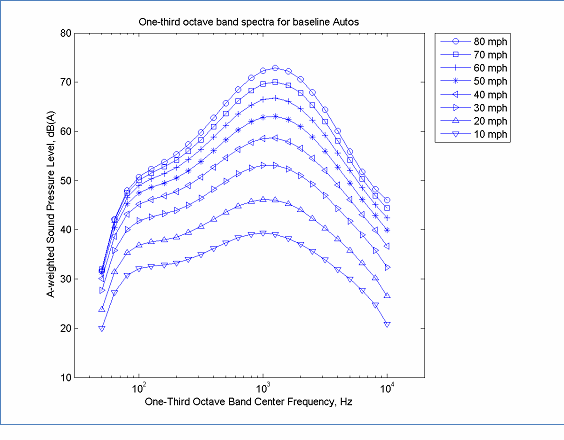 Click on the figure to display the data supporting this figure