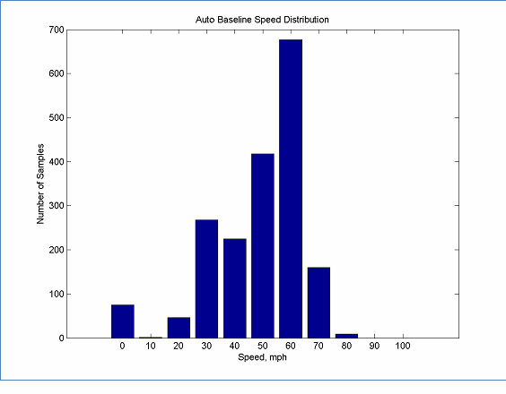 Click on the figure to display the data supporting this figure