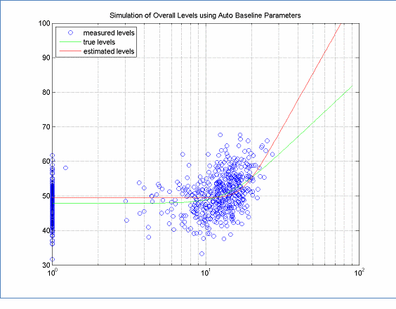 Click on the figure to display the data supporting this figure