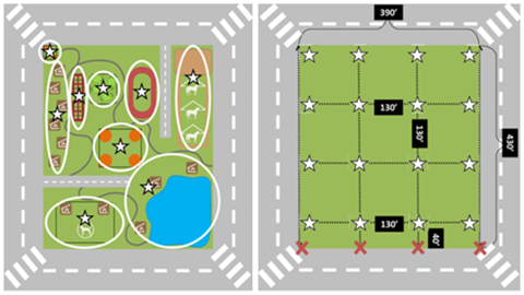 Title: Single point and grid methodology for calculating non-residential receptors - Description: On the left: Aerial view of hypothetical outdoor area containing distinct points used for calculating non-residential receptors. On the right: Aerial view of hypothetical outdoor area containing a grid of points used for calculating non-residential receptors.