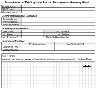 Title: Portion of Sample Measurement Summary Sheet - Description: An excerpt from a traffic noise measurement form showing items which need to be filled in.