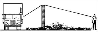 Title: Noise Diffracting over a barrier - Description: Drawing depicting the noise from a heavy truck diffracting over the top of a noise barrier to a person.