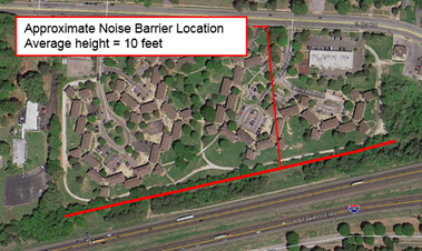 Title: Sample Public Involvement Diagram - Description: An aerial photo illustrating the approximate location of a noise barrier between an interstate highway and an adjacent community.