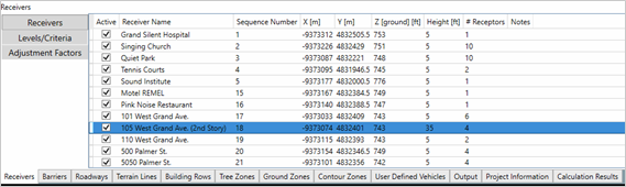 Title: Receivers Input Data - Description: Screenshot of TNM 3.0 showing the Receivers input data.