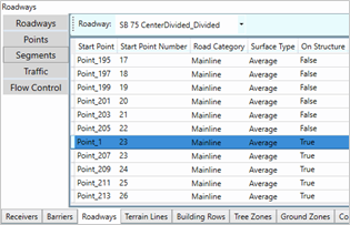 Title: Roadway on structure - Description: Screenshot of TNM 3.0 showing roadway on structure input screen with fields for roadway category, surface type, and on structure true/false.